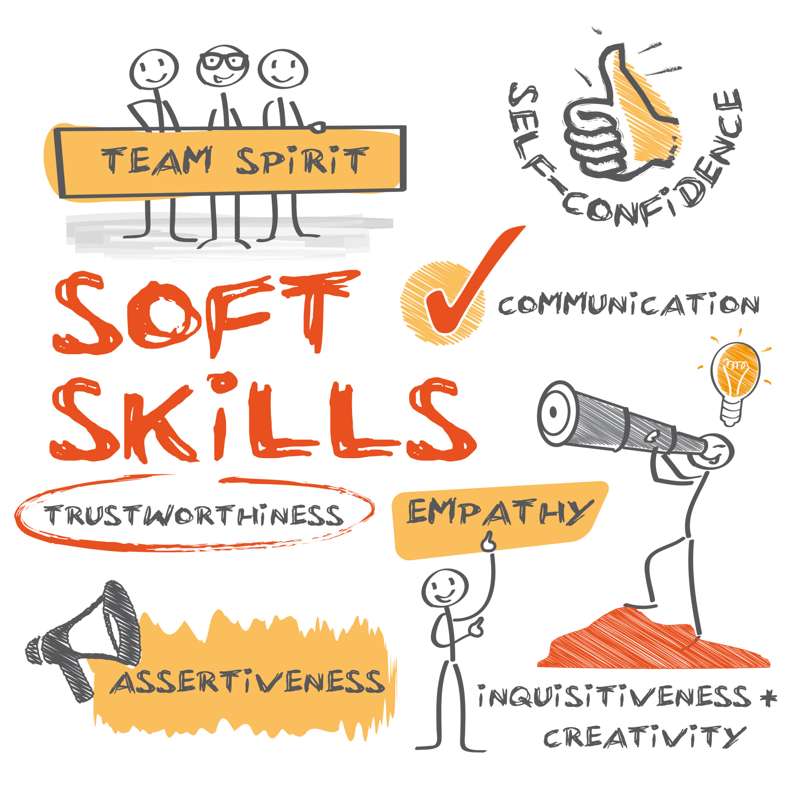Soft Skills